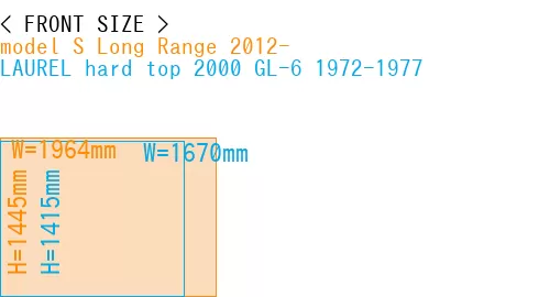 #model S Long Range 2012- + LAUREL hard top 2000 GL-6 1972-1977